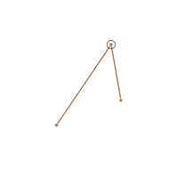 二十八宿觜宿星图